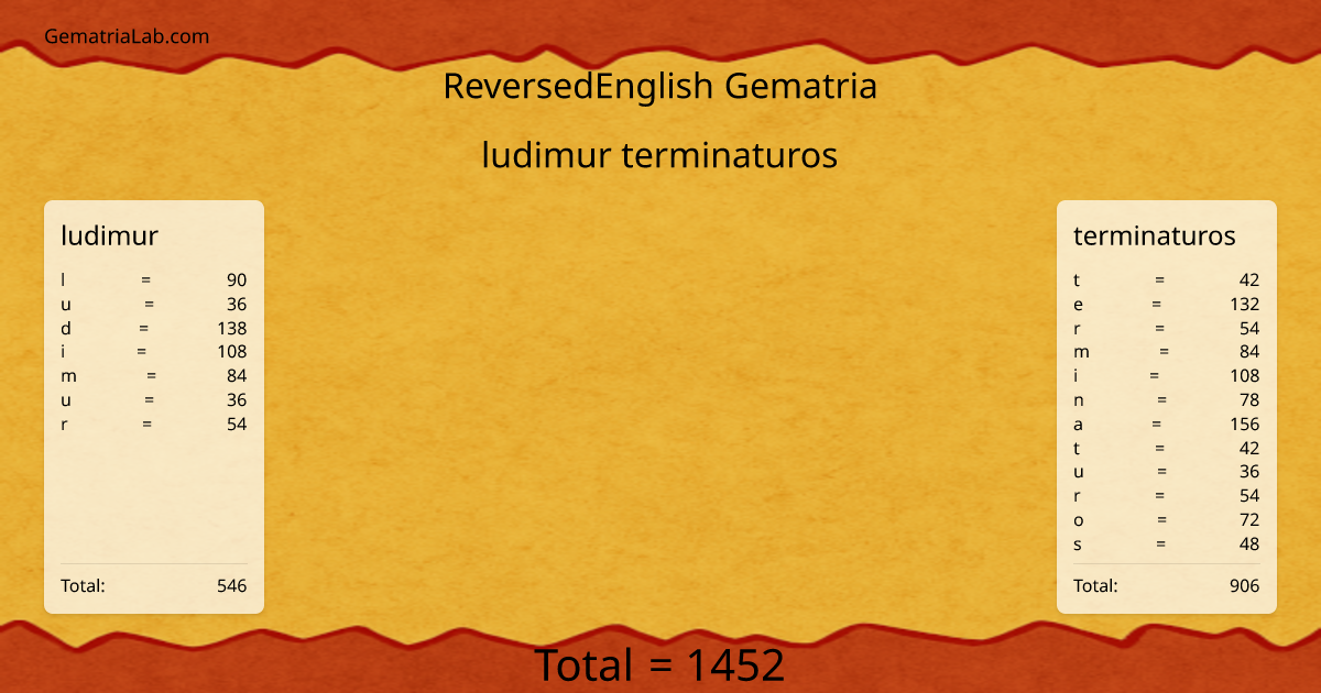 ludimur terminaturos in reversedEnglish Gematria